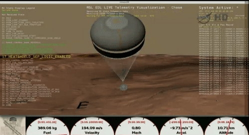 A NASA TV felvétele az ejtőernyő nyitásáról.